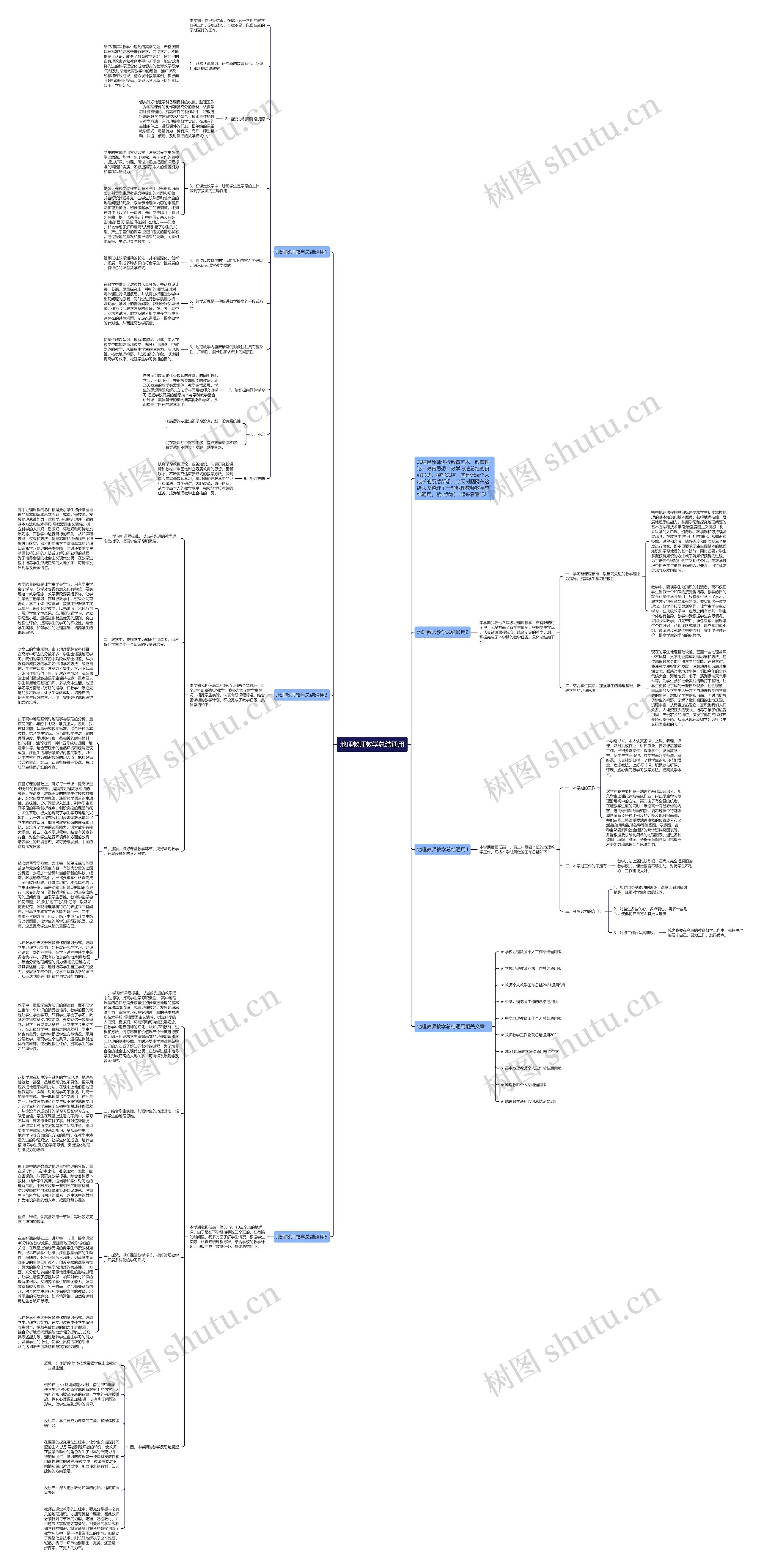 地理教师教学总结通用