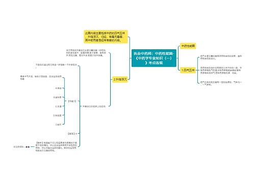 执业中药师：中药性能篇-《中药学专业知识（一）》考点连载