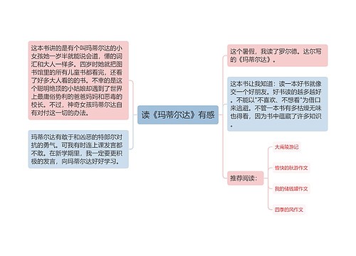 读《玛蒂尔达》有感