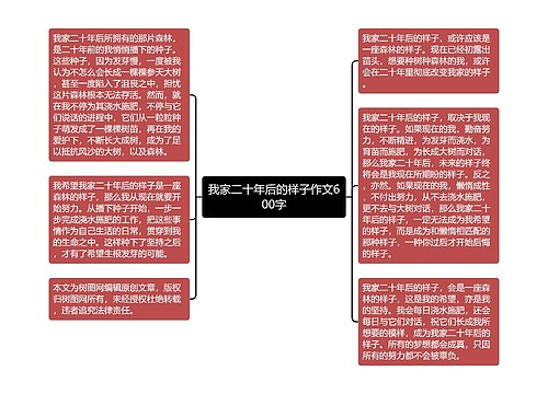 我家二十年后的样子作文600字