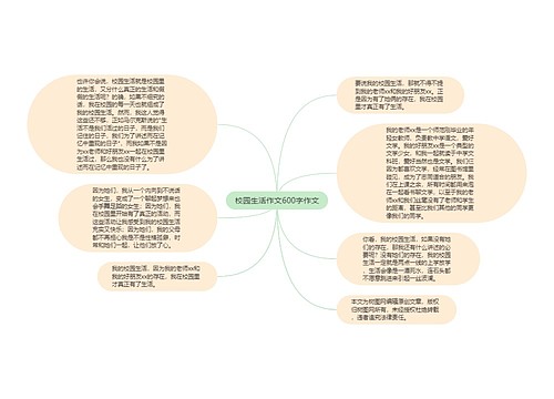 校园生活作文600字作文