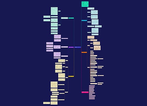 人教版高中化学教学计划