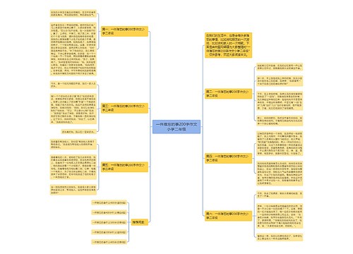 一件难忘的事200字作文小学二年级