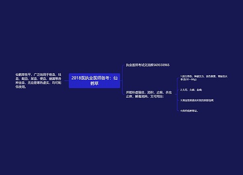 2018医执业医师备考：仙鹤草思维导图