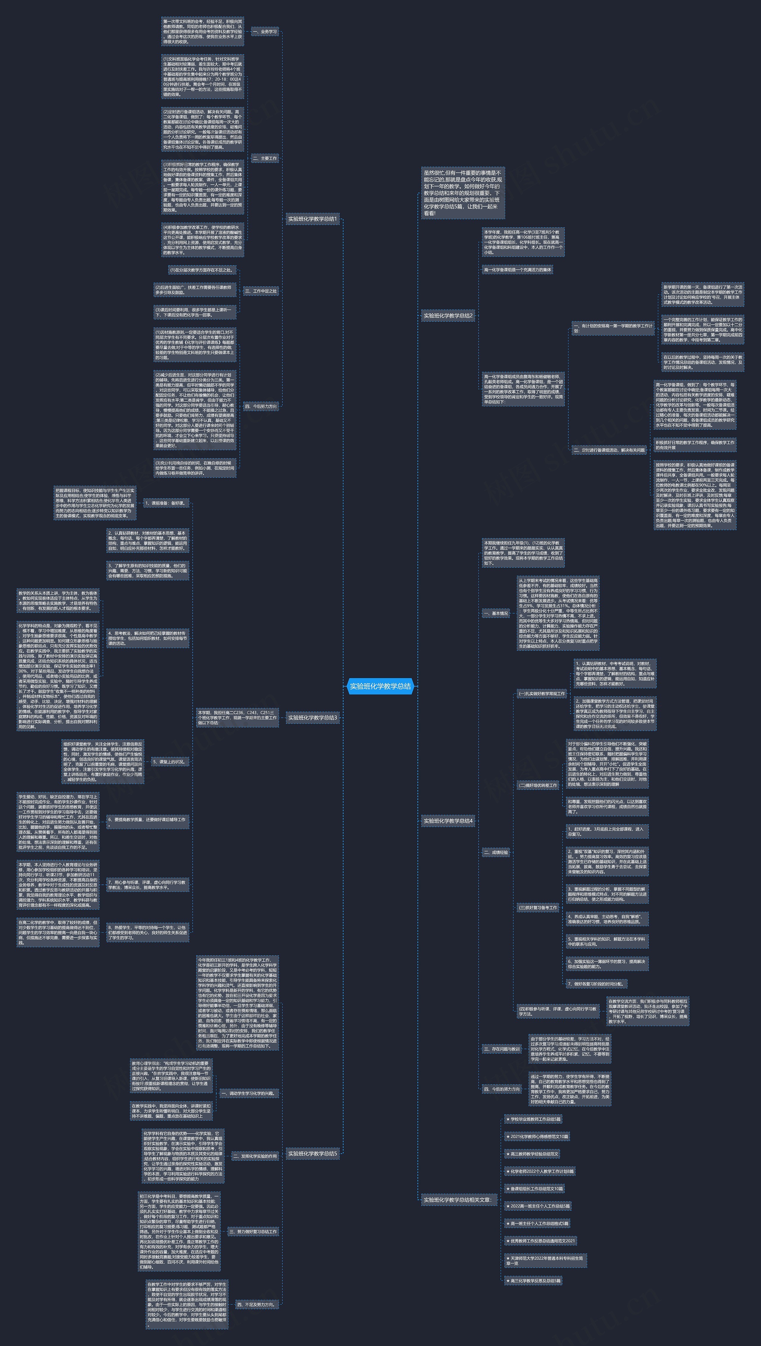 实验班化学教学总结思维导图