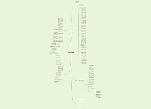 初中物理教学课堂工作总结5篇