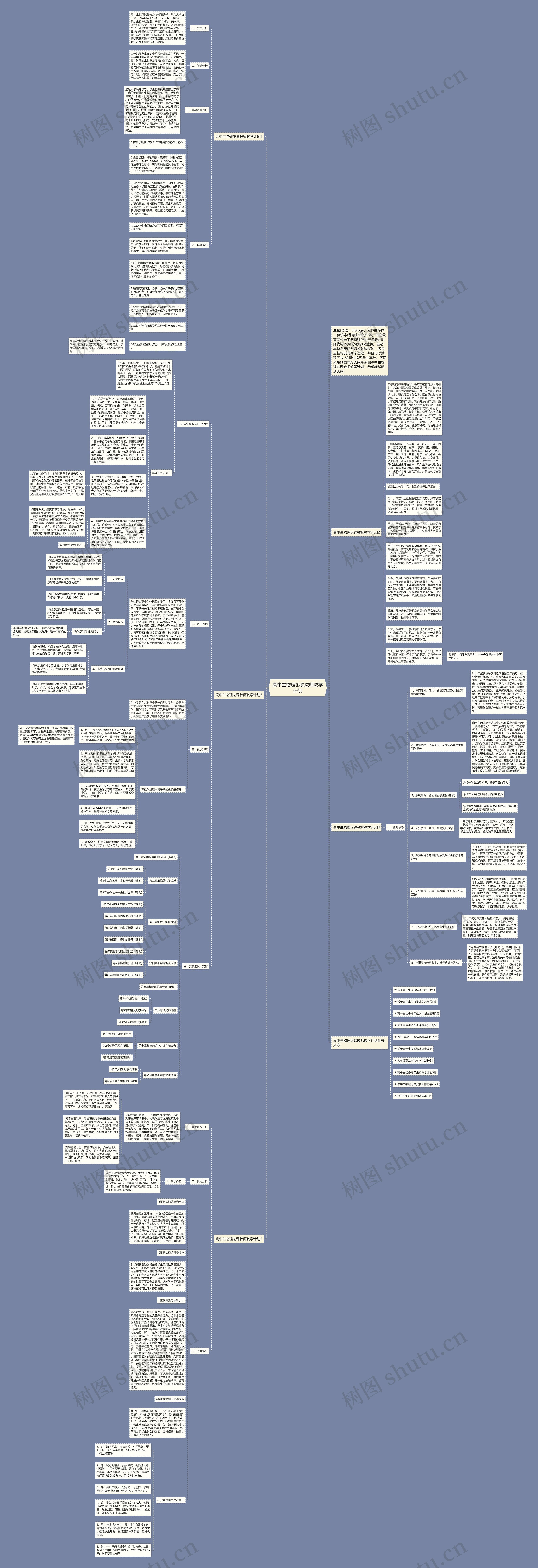 高中生物理论课教师教学计划思维导图