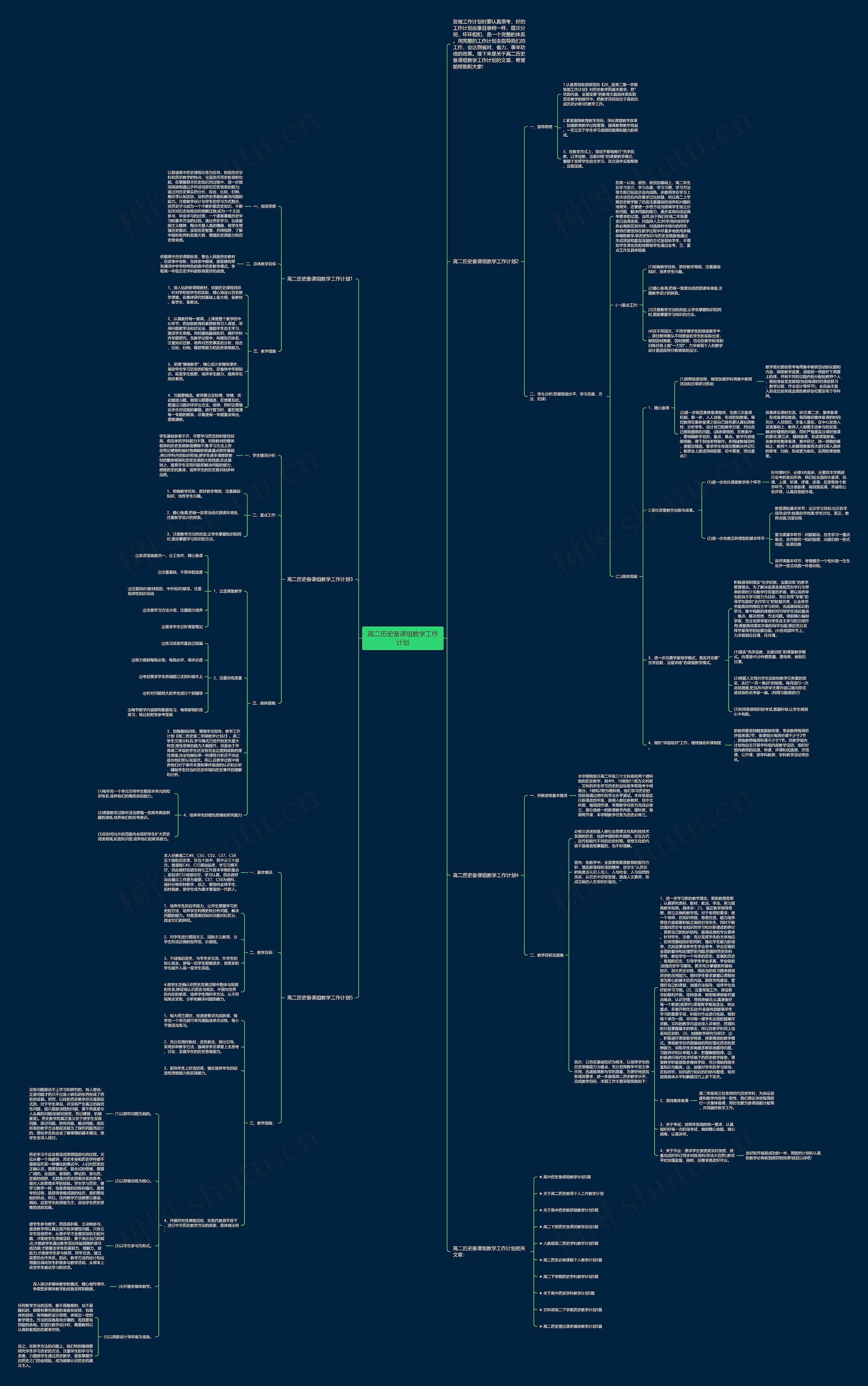 高二历史备课组教学工作计划思维导图