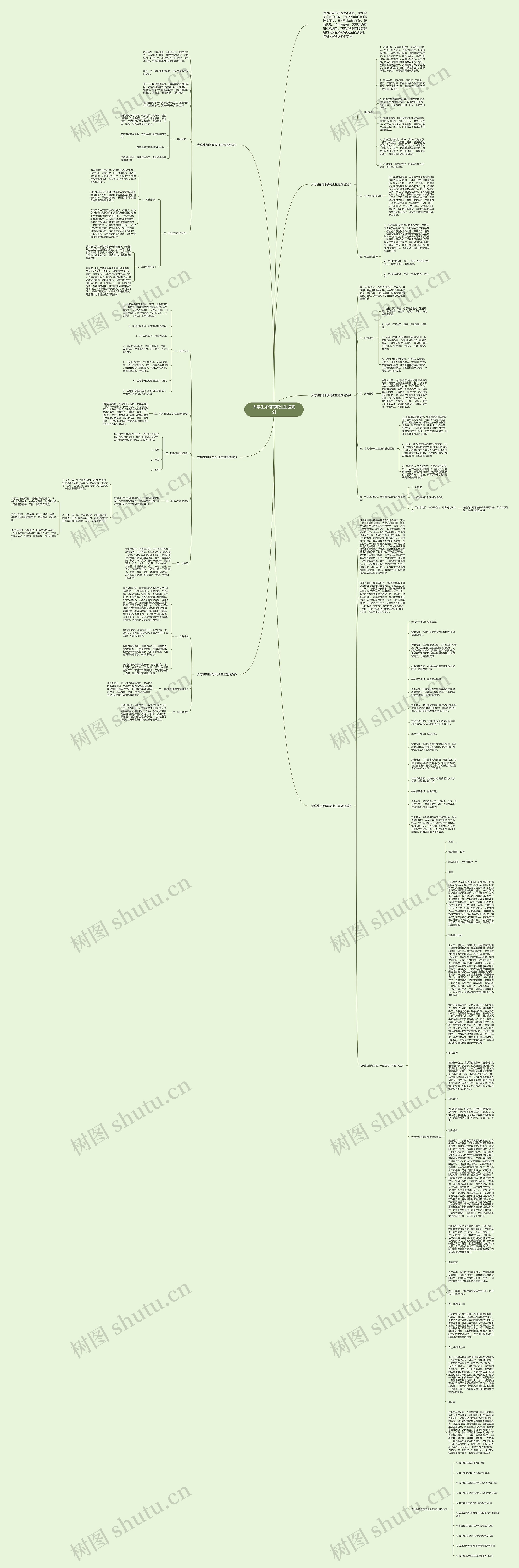 大学生如何写职业生涯规划思维导图