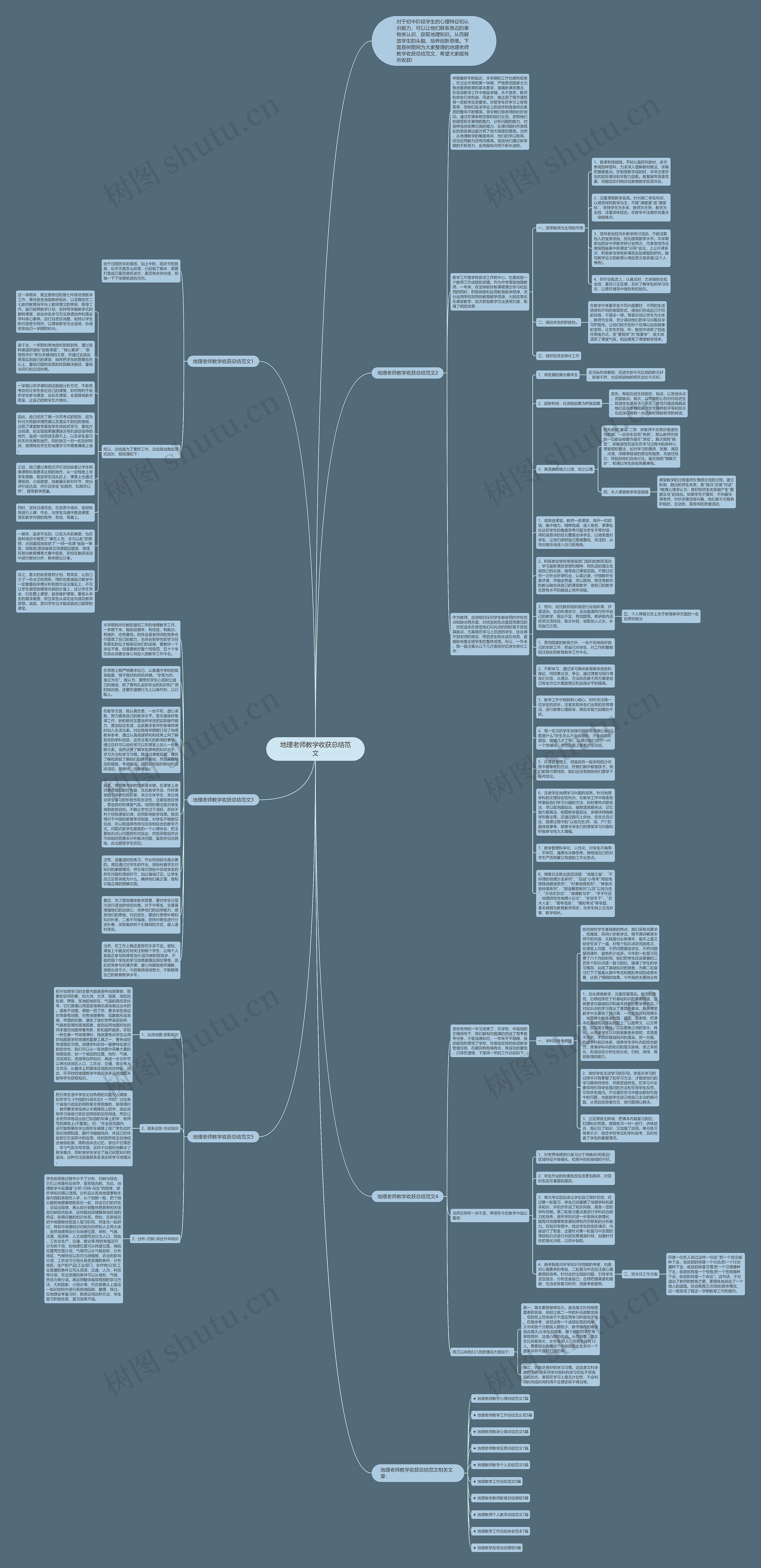 地理老师教学收获总结范文思维导图