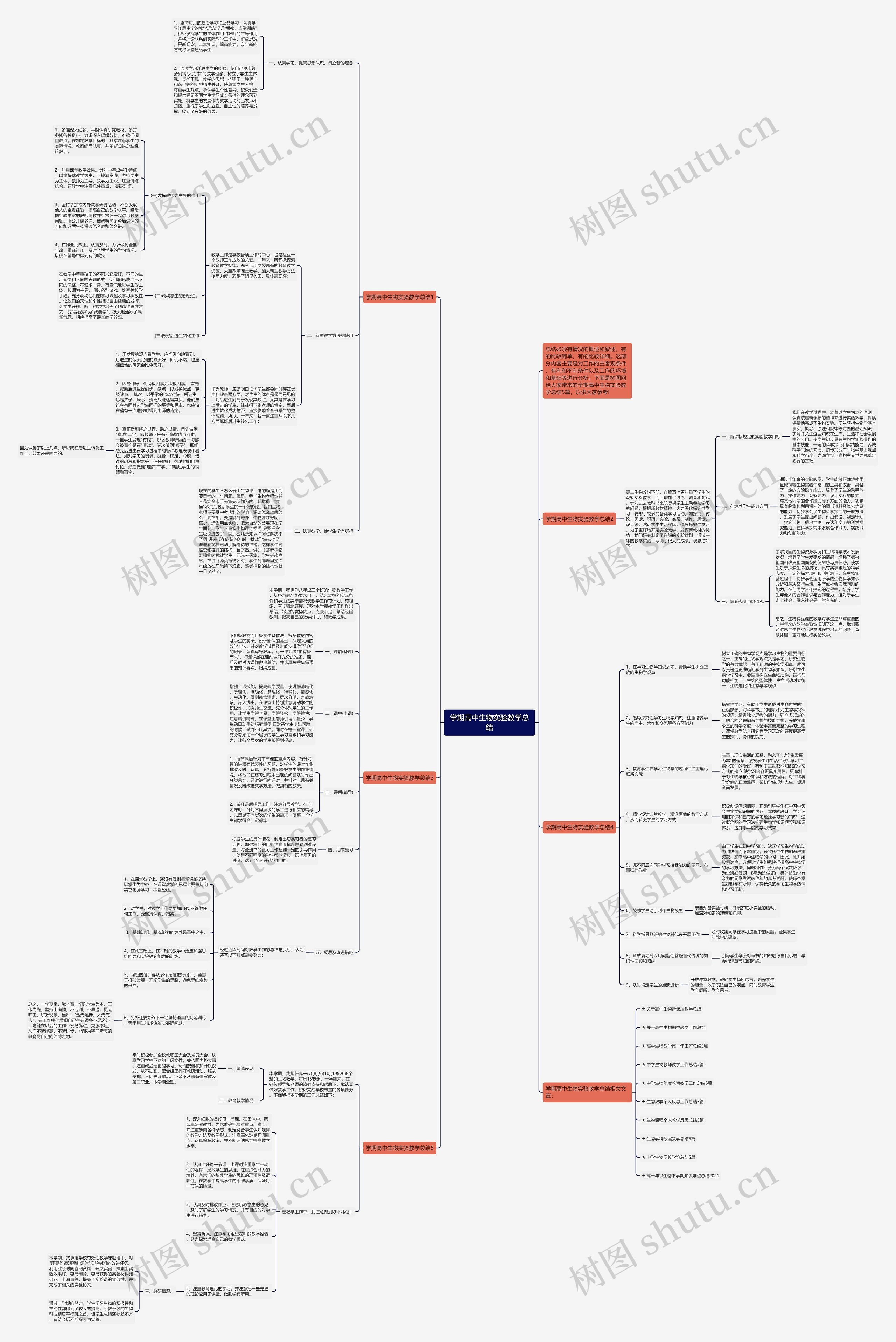 学期高中生物实验教学总结思维导图