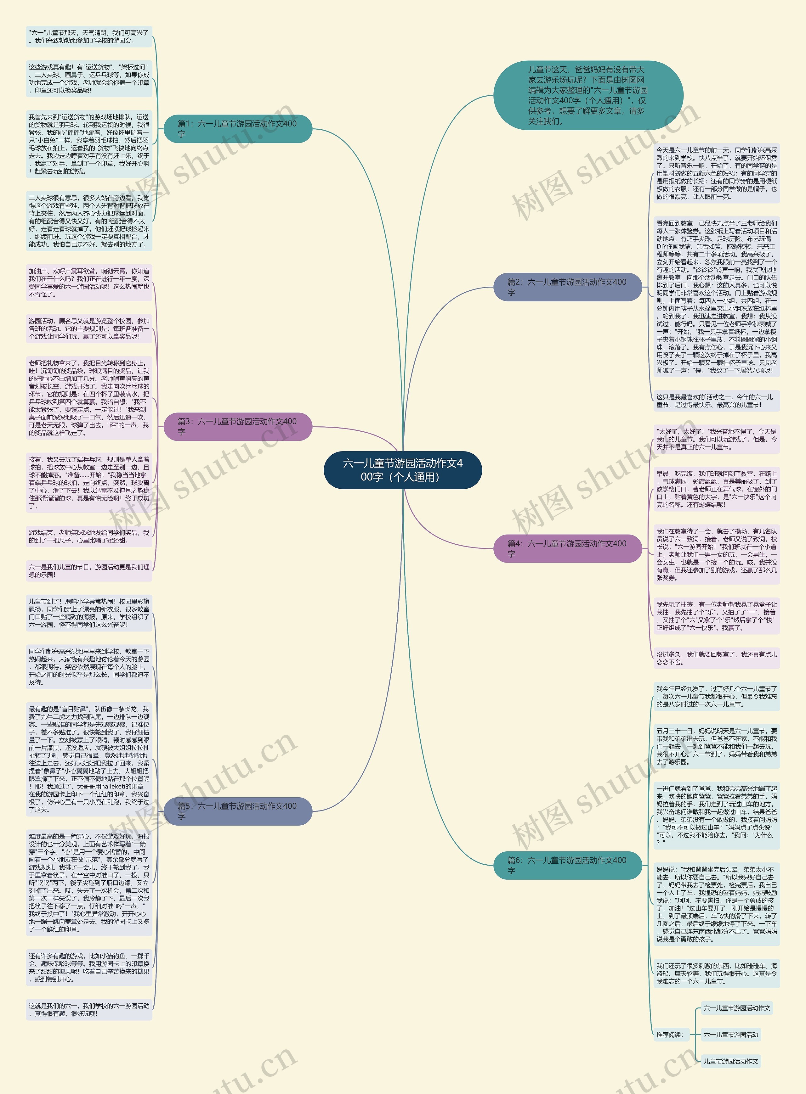 六一儿童节游园活动作文400字（个人通用）思维导图