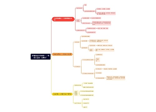 护理的社会学修养——驾驭人生的“大舞台”