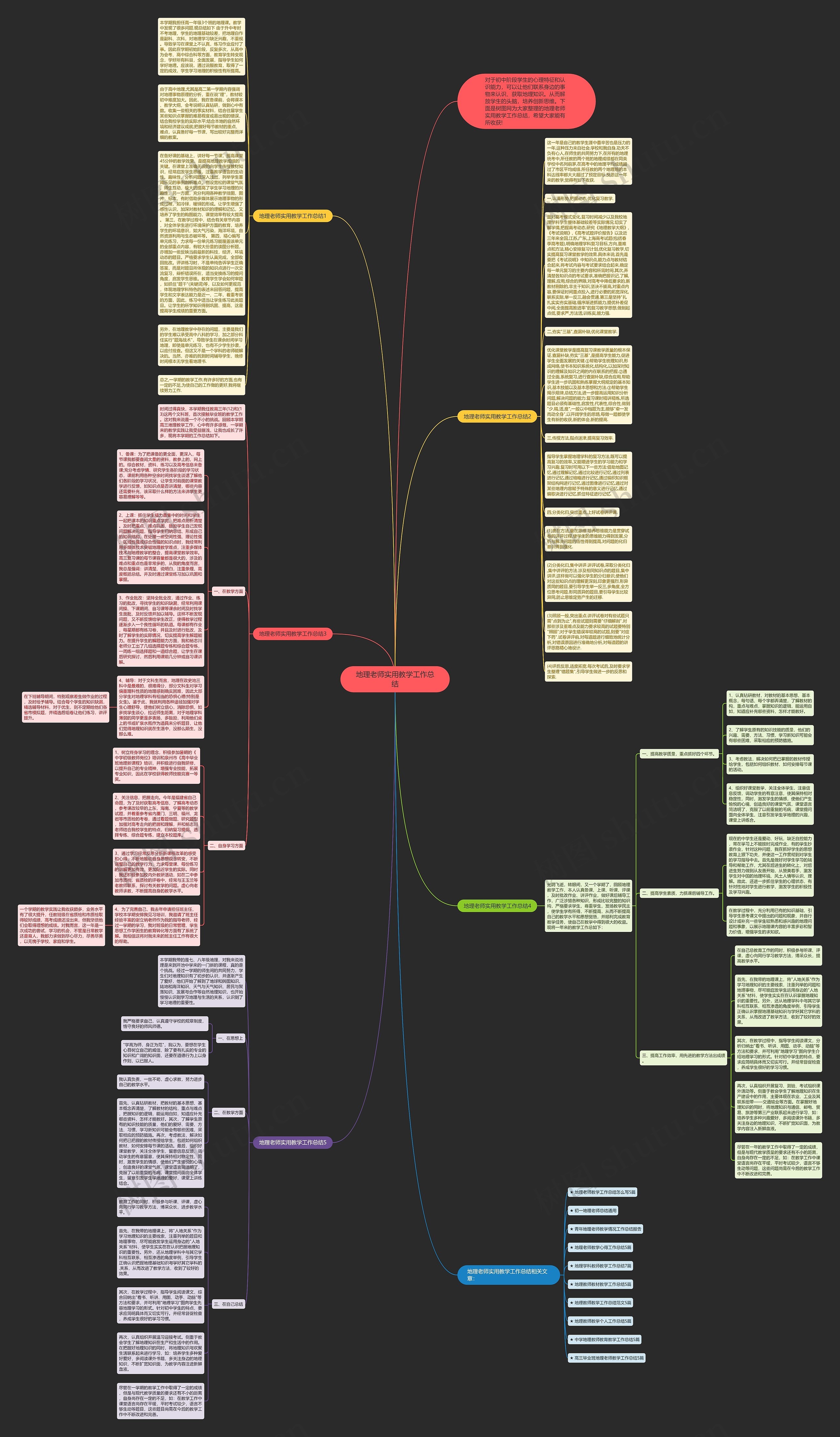 地理老师实用教学工作总结思维导图