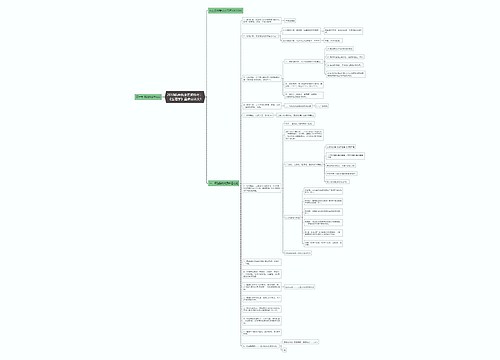 2018临床执业医师备考：《生理学》重难点讲义1