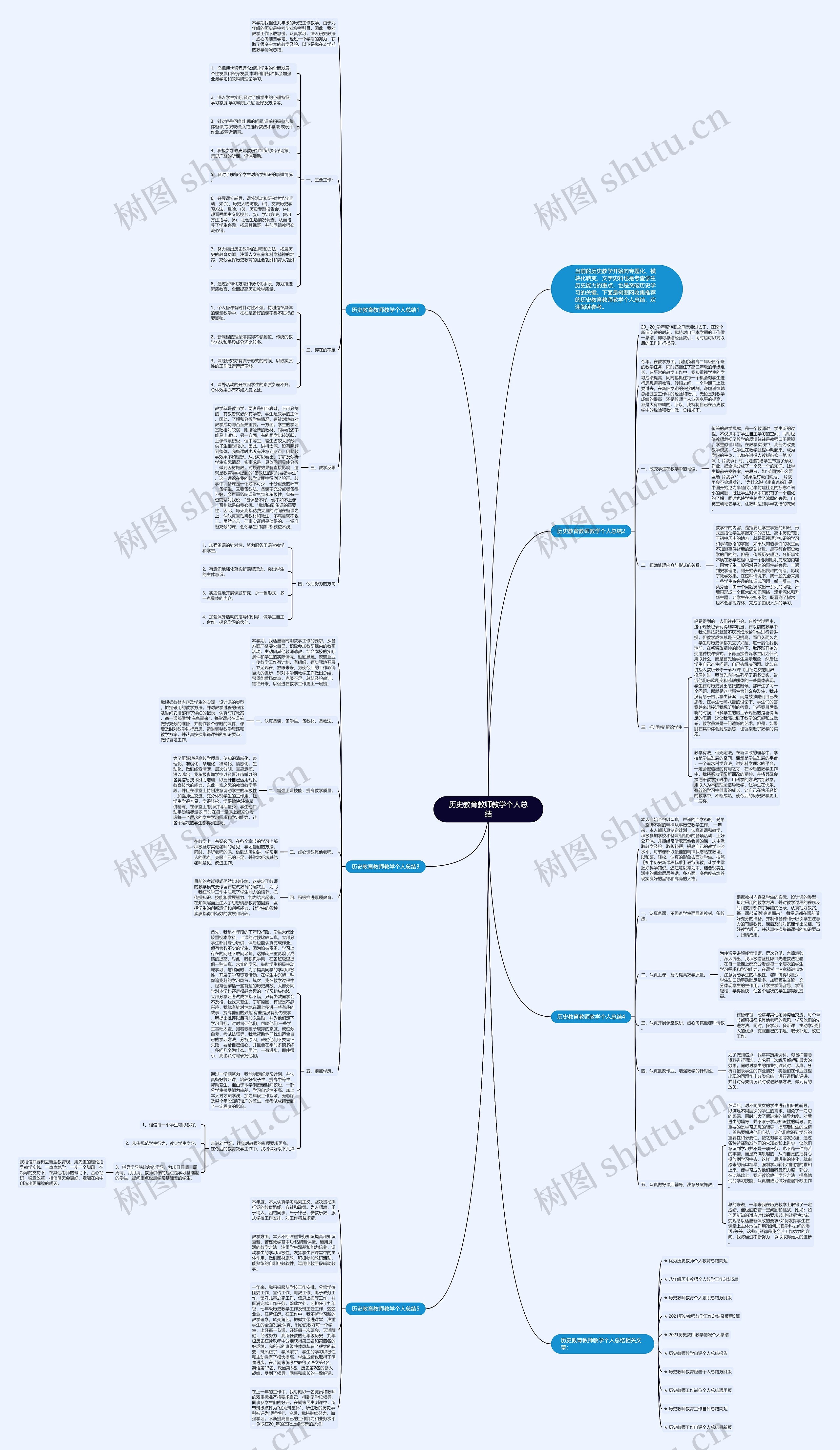 历史教育教师教学个人总结思维导图