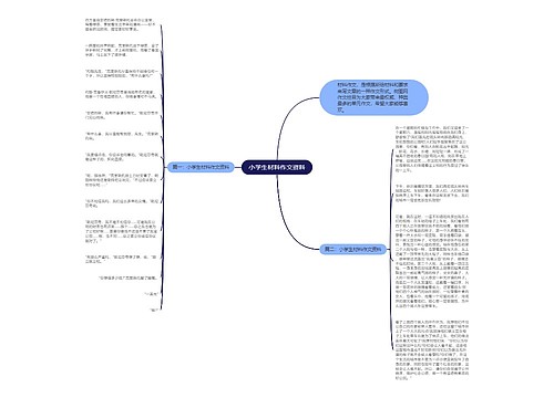 小学生材料作文资料