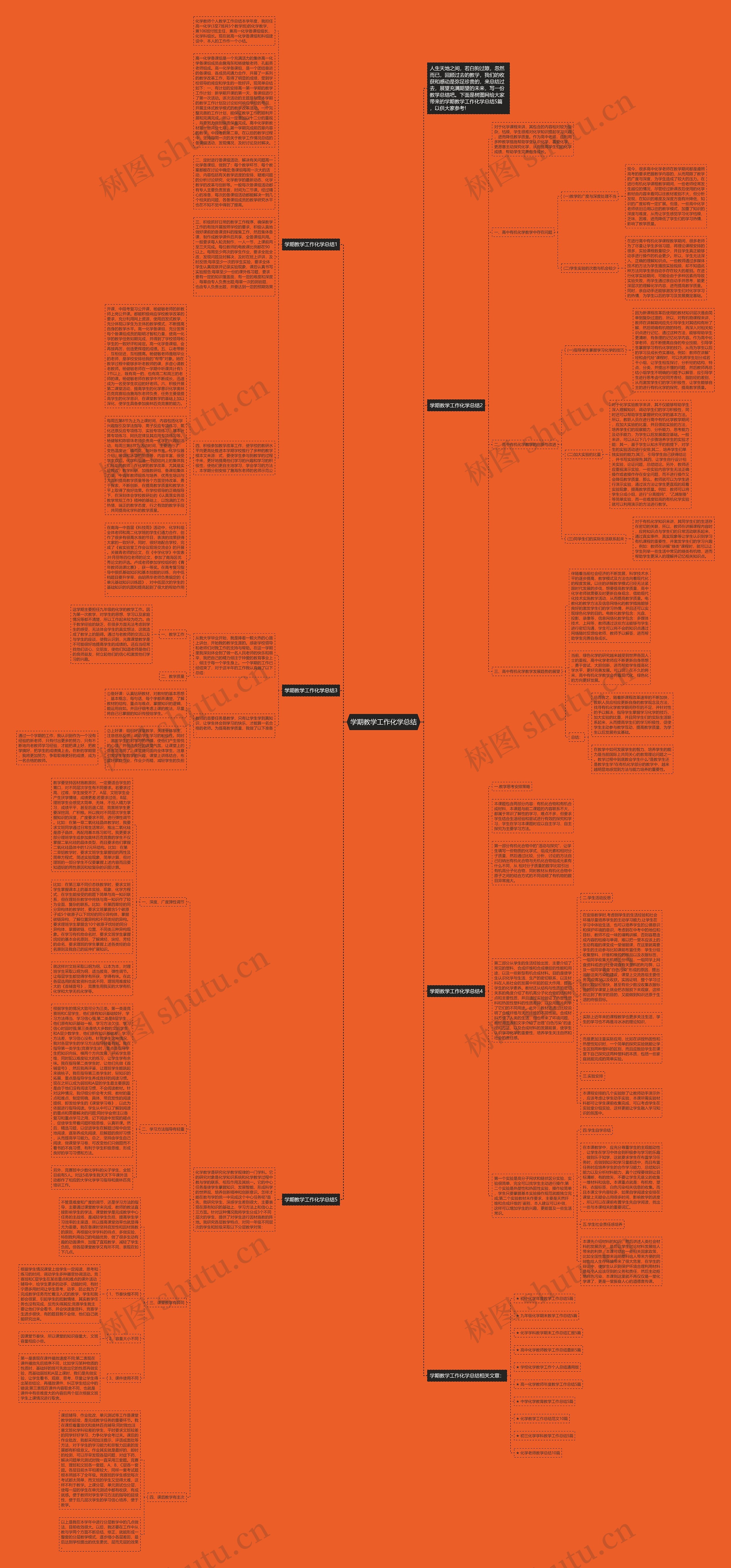 学期教学工作化学总结思维导图