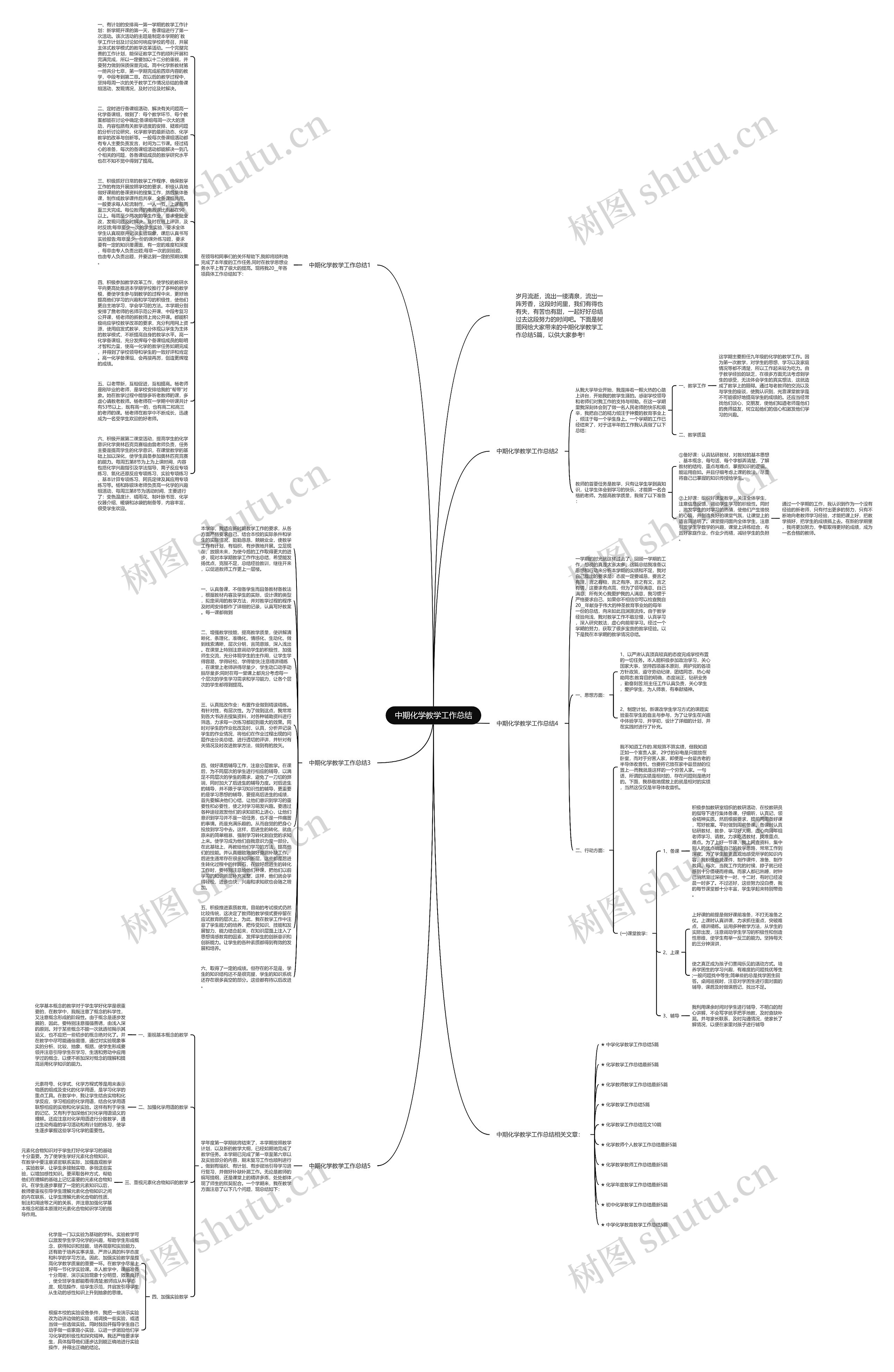 中期化学教学工作总结思维导图