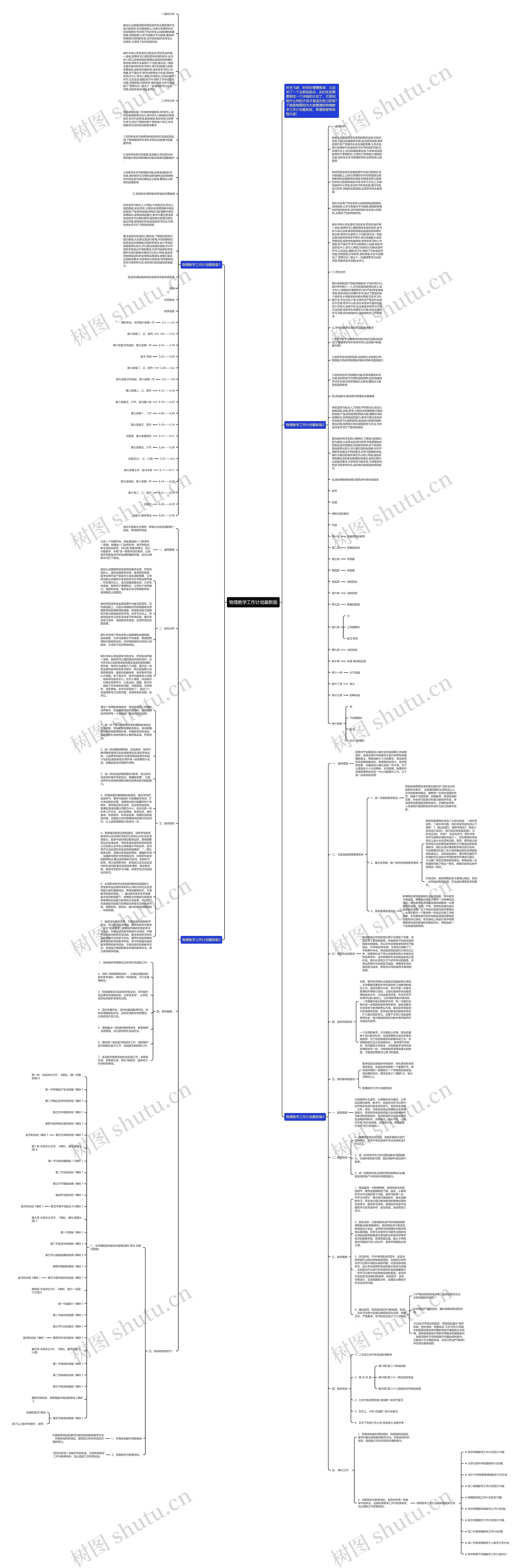 物理教学工作计划最新版思维导图