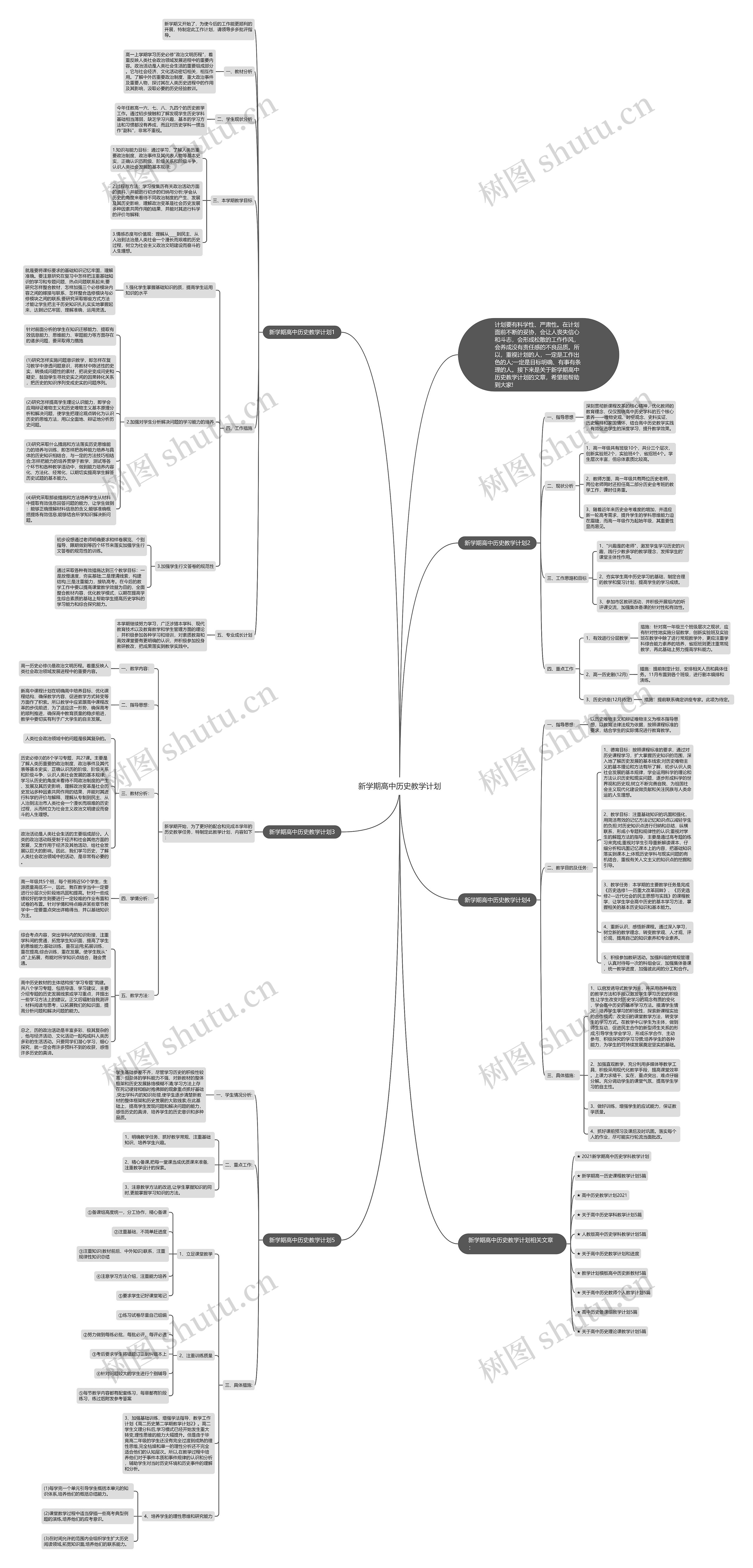 新学期高中历史教学计划思维导图