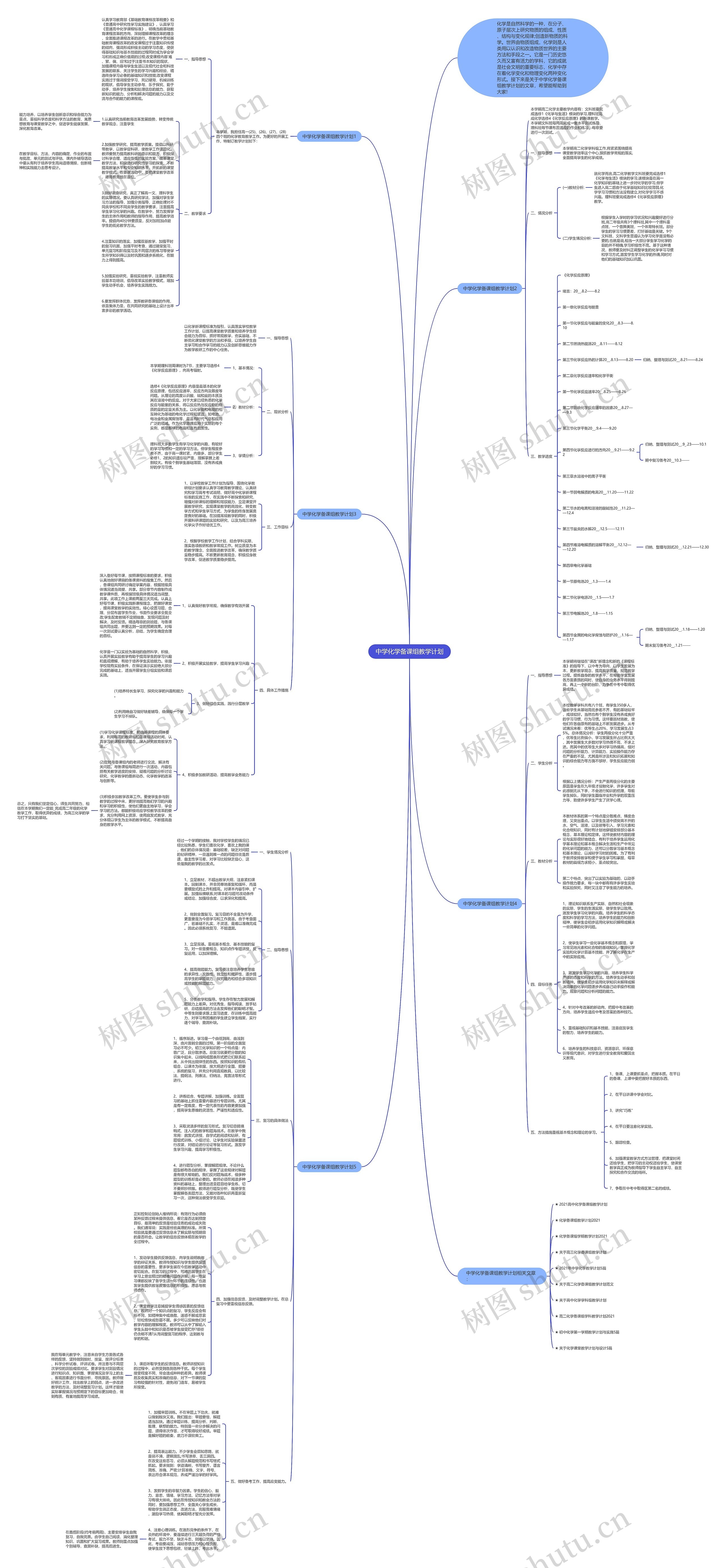 中学化学备课组教学计划思维导图