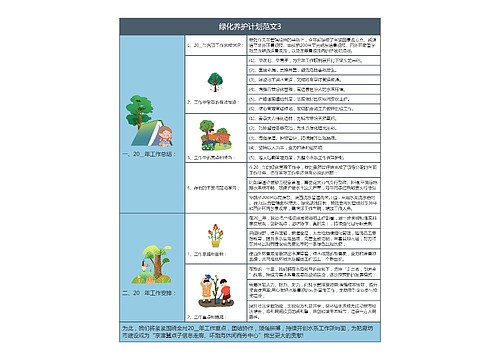 绿化养护计划范文3