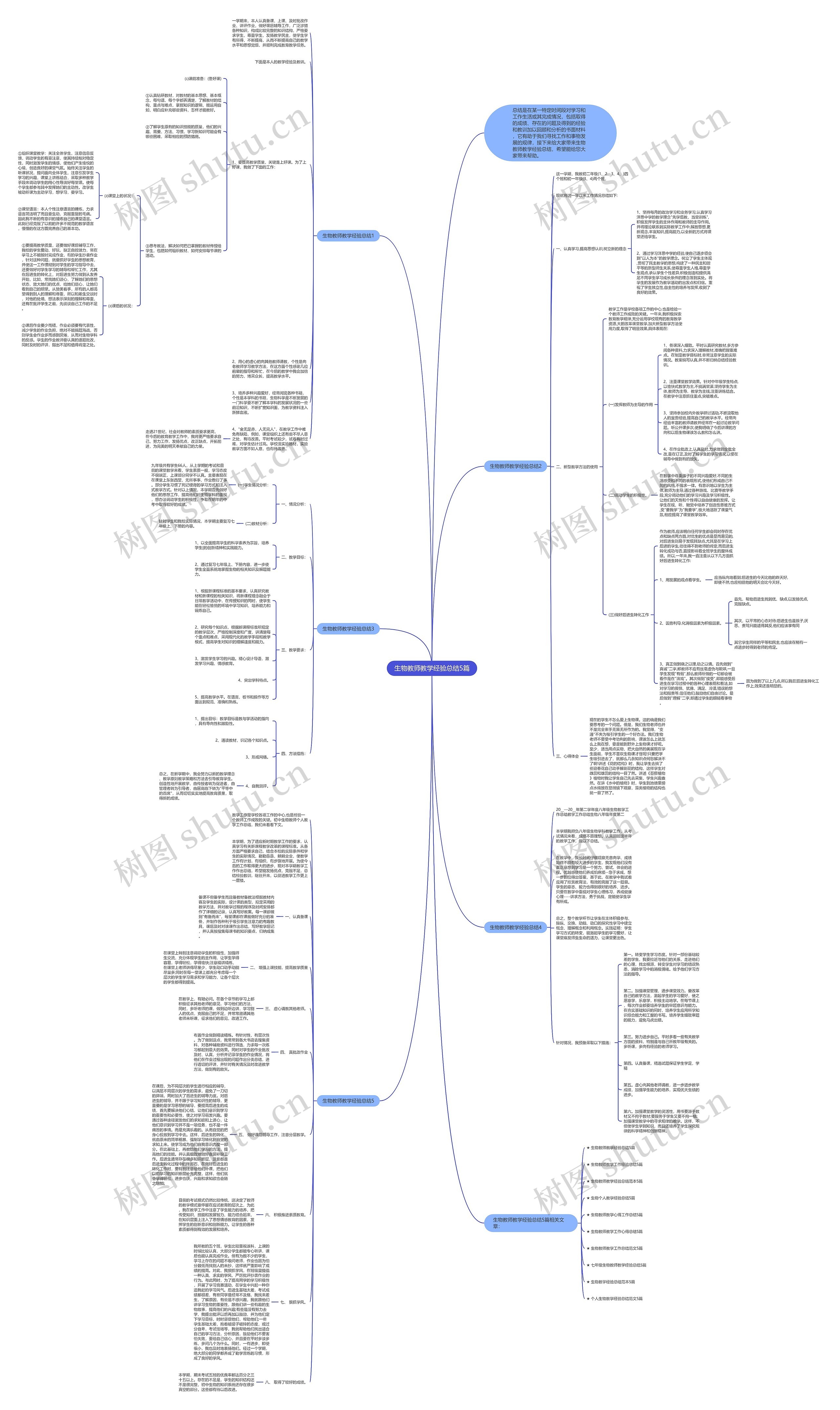 生物教师教学经验总结5篇思维导图