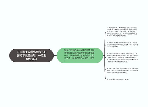 口腔执业医师比临床执业医师考试还要难，一定要学会复习