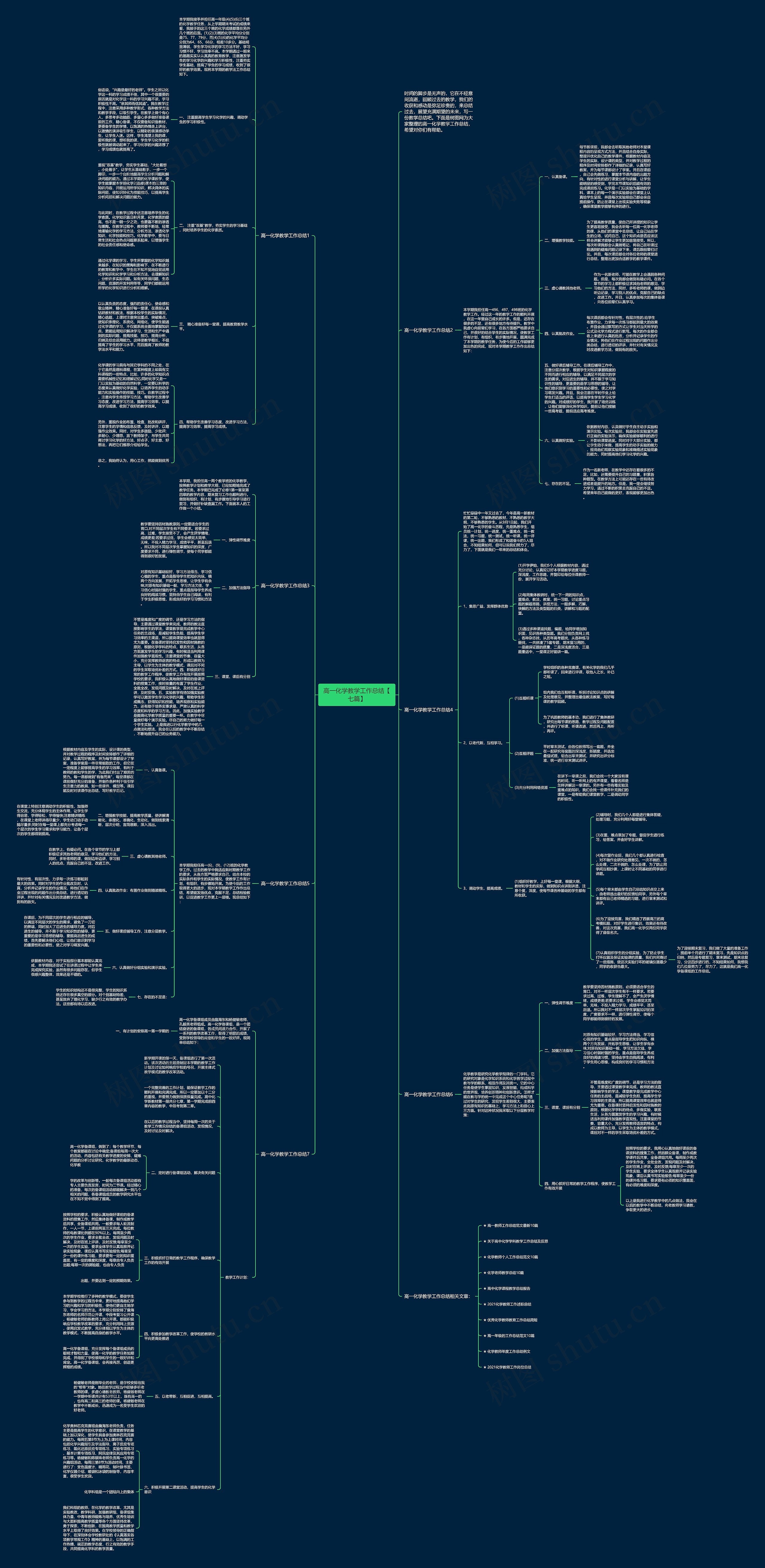 高一化学教学工作总结【七篇】思维导图