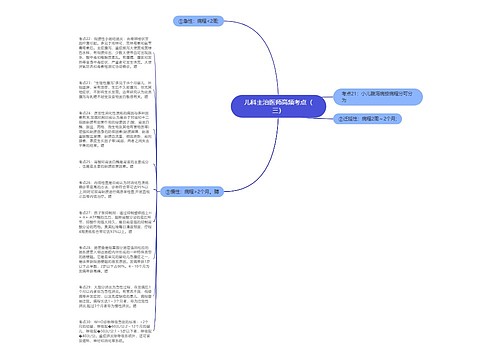 儿科主治医师高频考点（三）