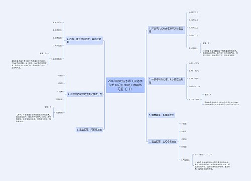 2018年执业药师《中药学综合知识与技能》考前练习题（11）