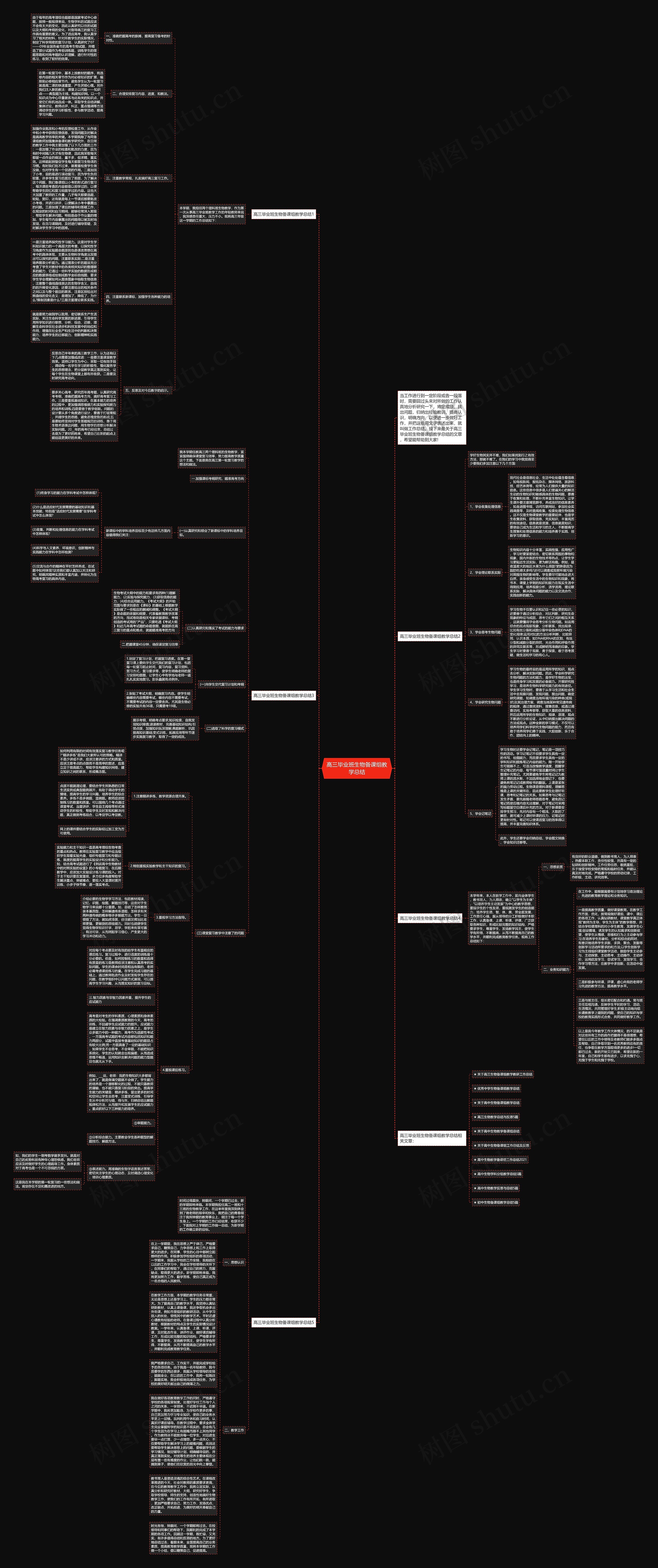 高三毕业班生物备课组教学总结思维导图