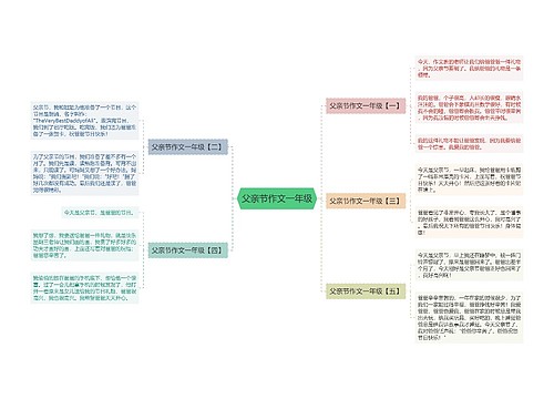 父亲节作文一年级