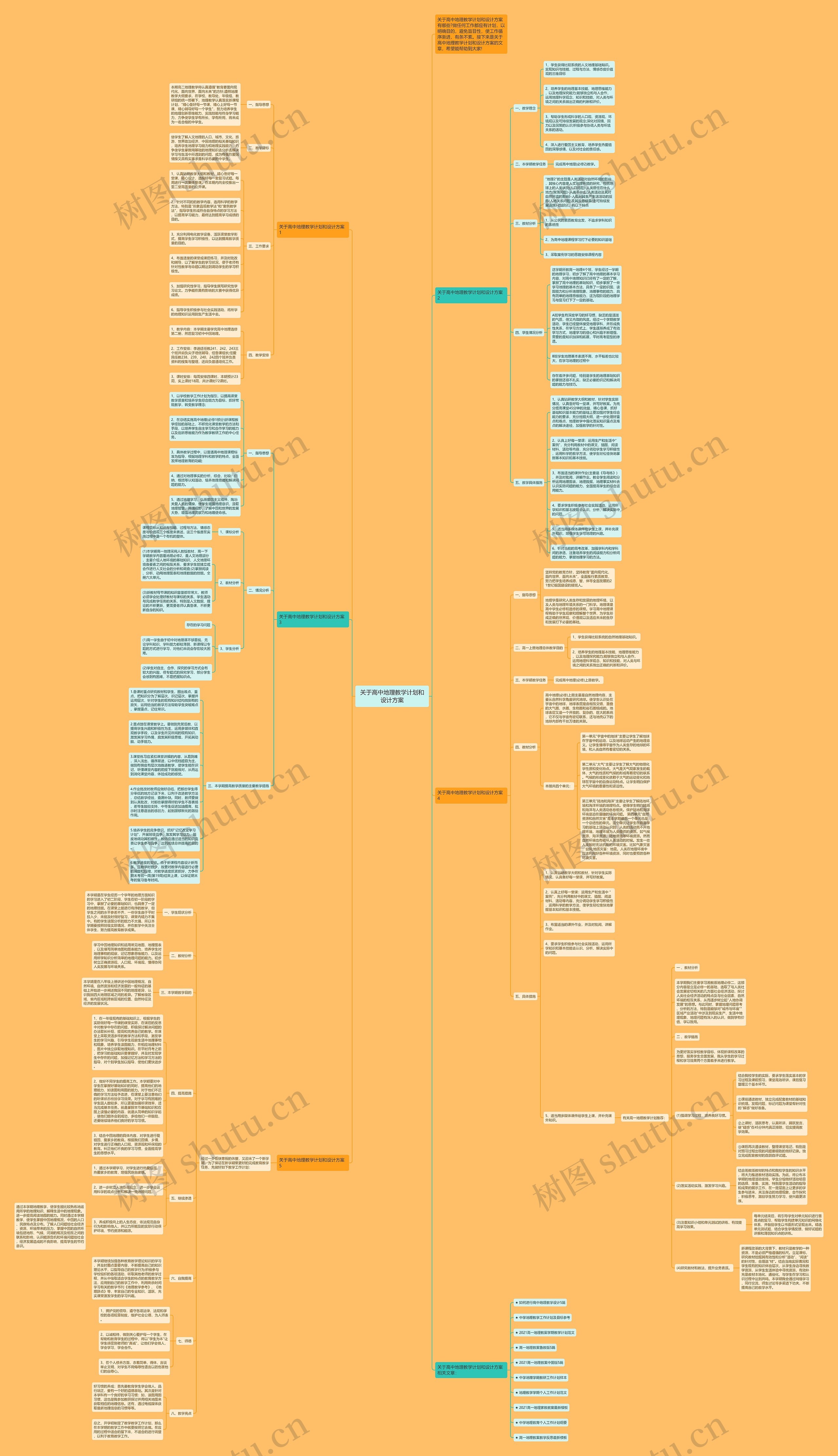 关于高中地理教学计划和设计方案思维导图