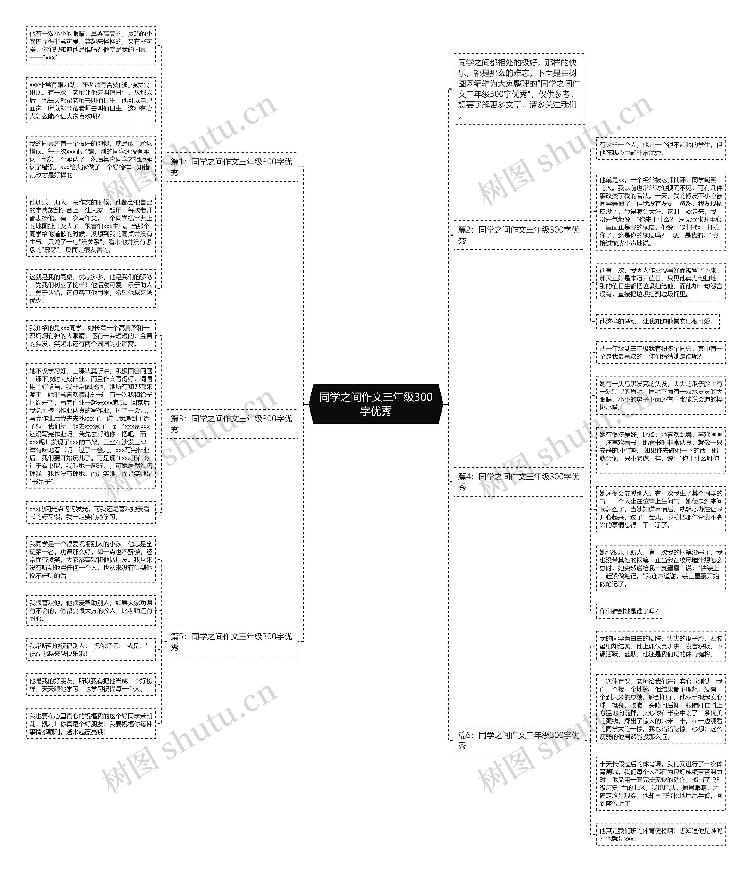 同学之间作文三年级300字优秀思维导图