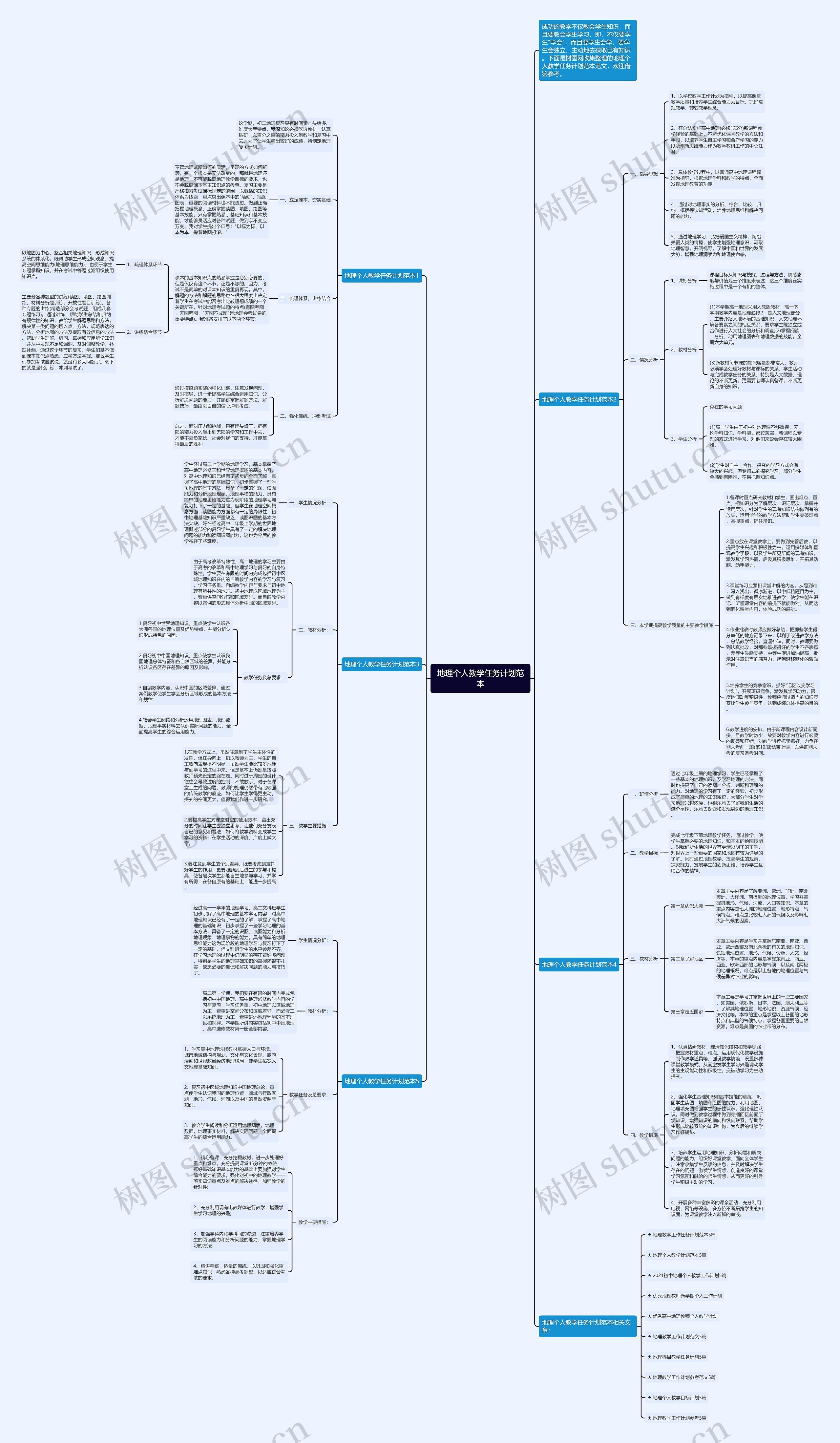 地理个人教学任务计划范本思维导图