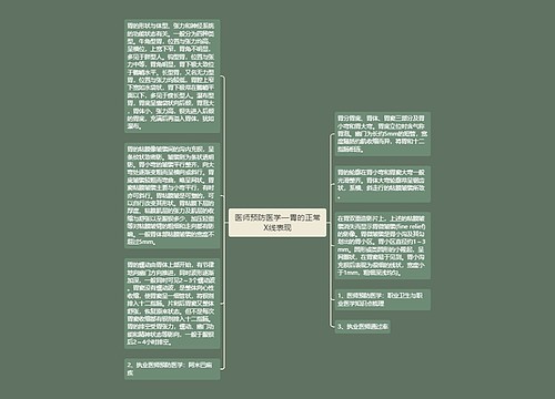 医师预防医学—胃的正常X线表现