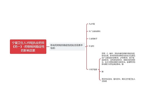 宁夏卫生人才网|执业药师《药一》-药物制剂稳定性的影响因素