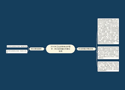 2016年卫生资格考试护理学：肺炎链球菌的传播与致病