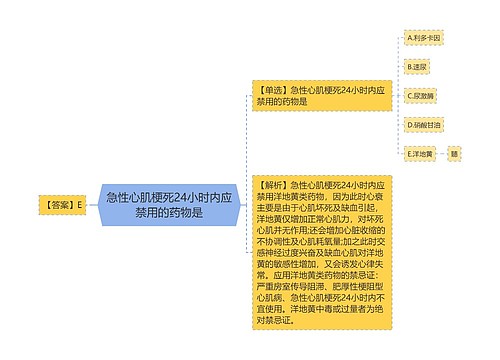 急性心肌梗死24小时内应禁用的药物是