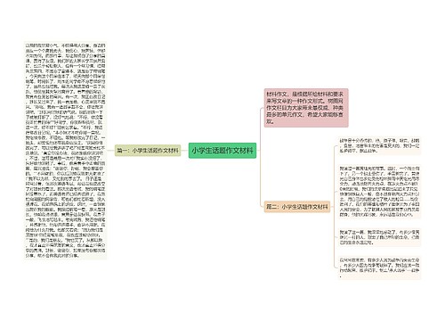 小学生话题作文材料