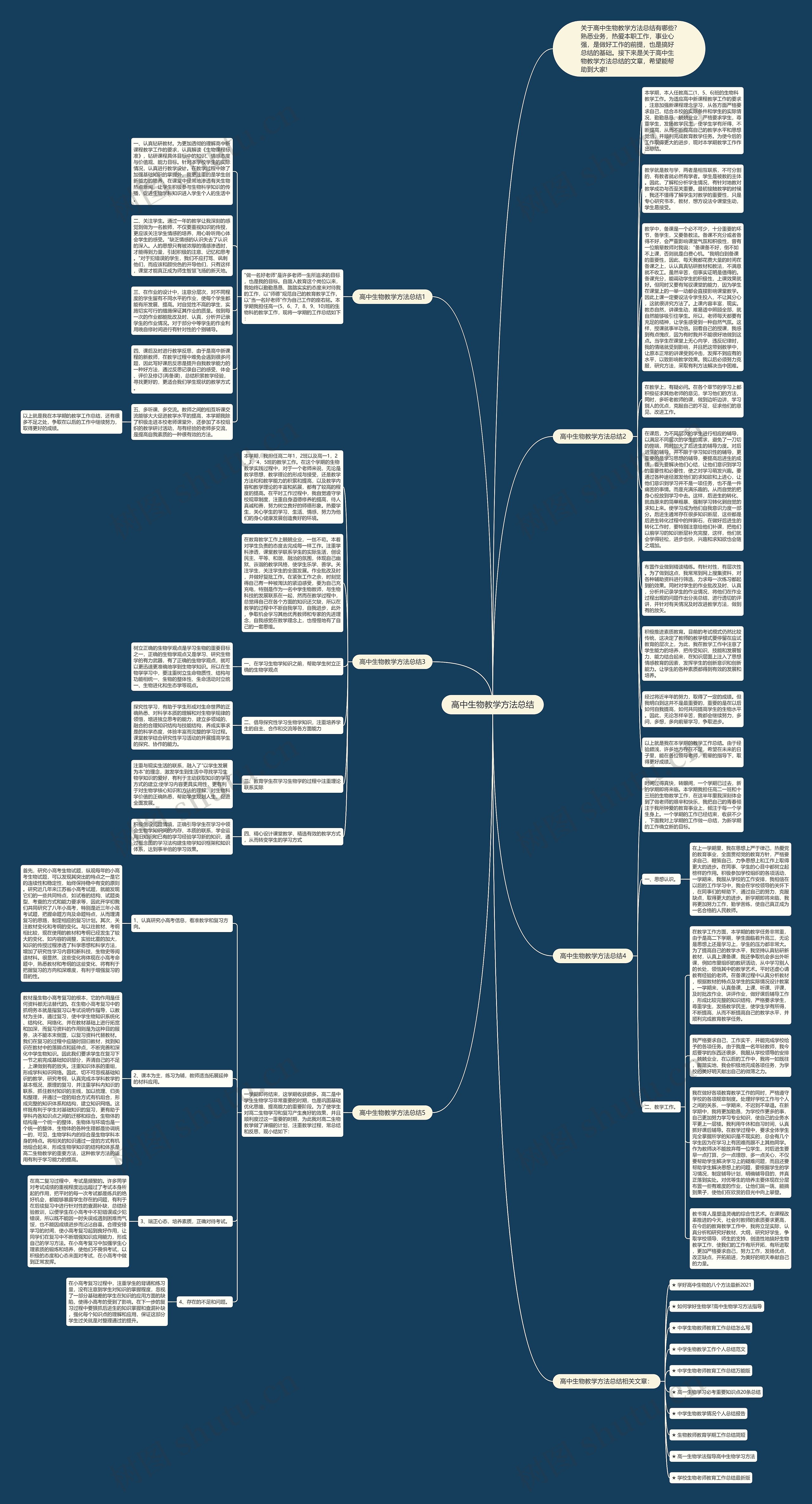 高中生物教学方法总结思维导图