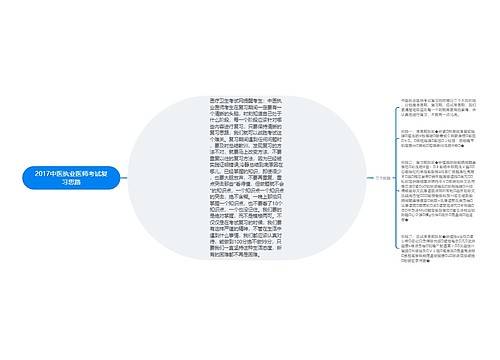 2017中医执业医师考试复习思路