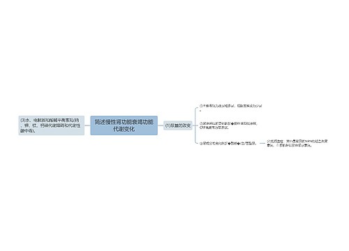 简述慢性肾功能衰竭功能代谢变化