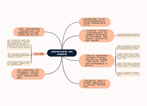 初级护师外科护理：烧伤的创面处理