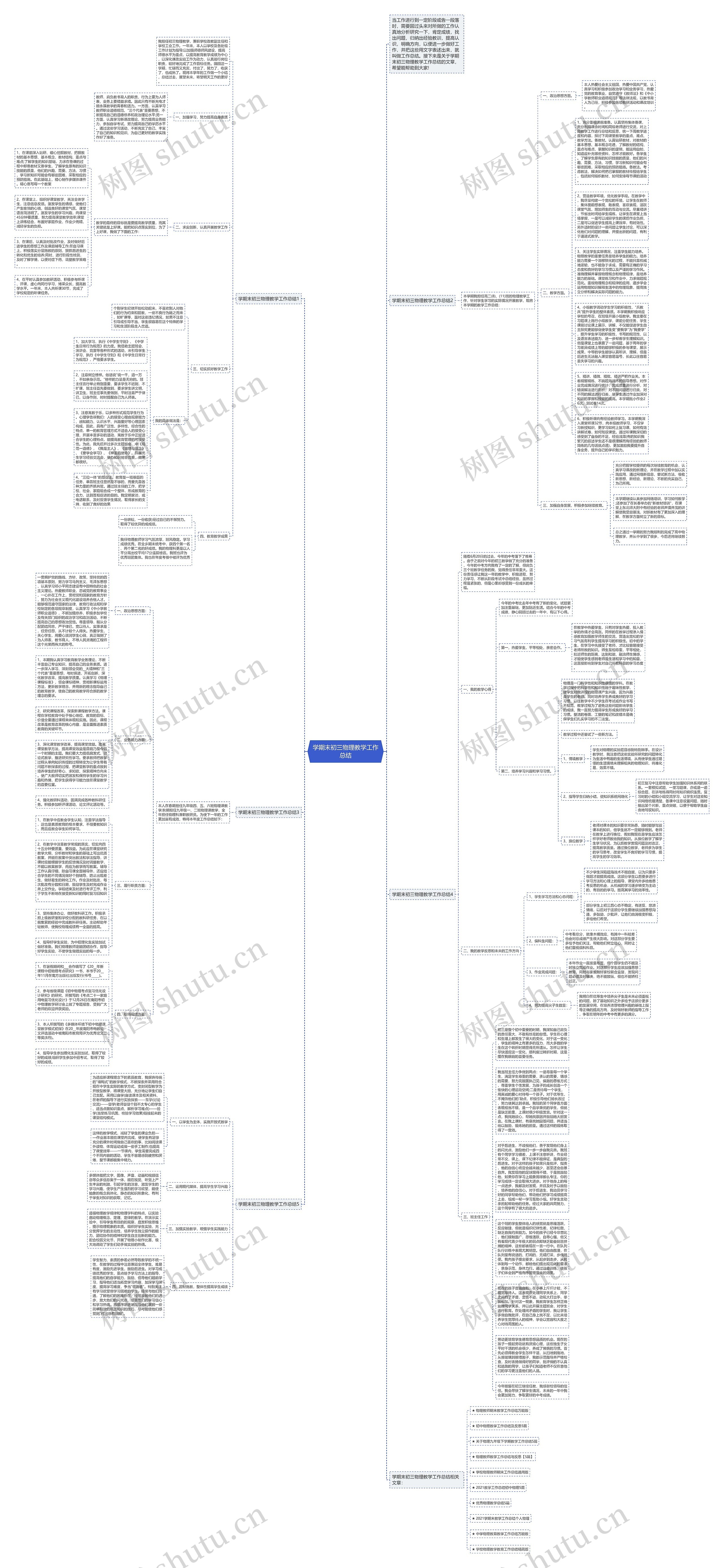 学期末初三物理教学工作总结思维导图