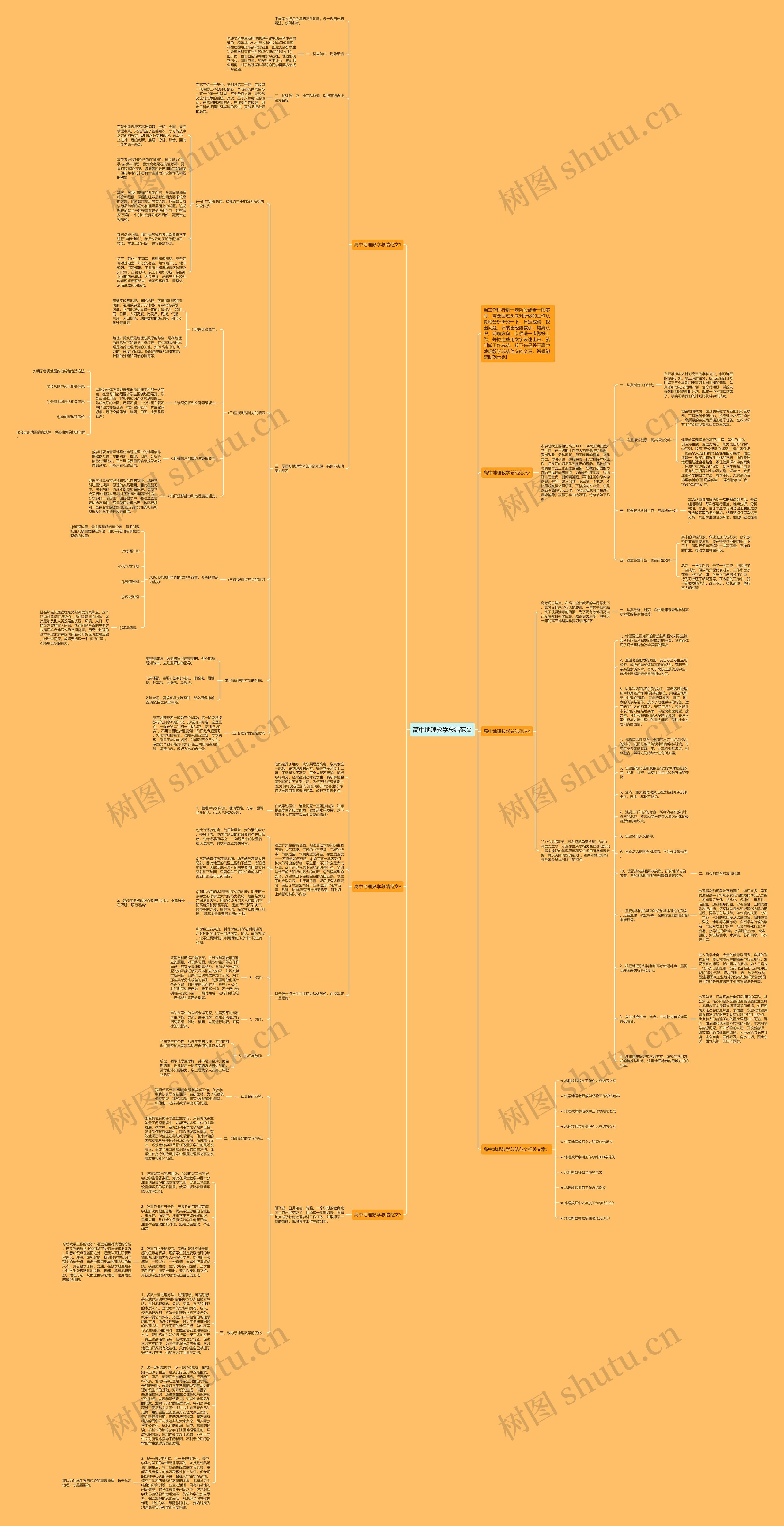 高中地理教学总结范文思维导图