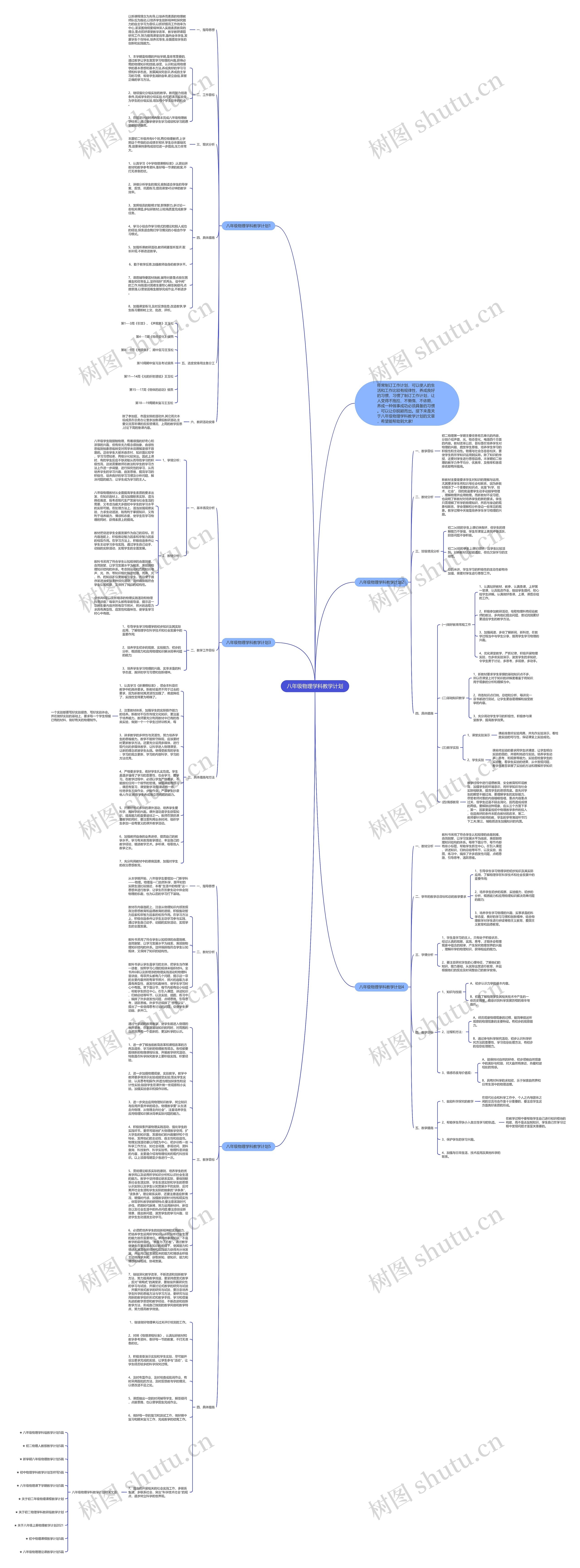 八年级物理学科教学计划思维导图
