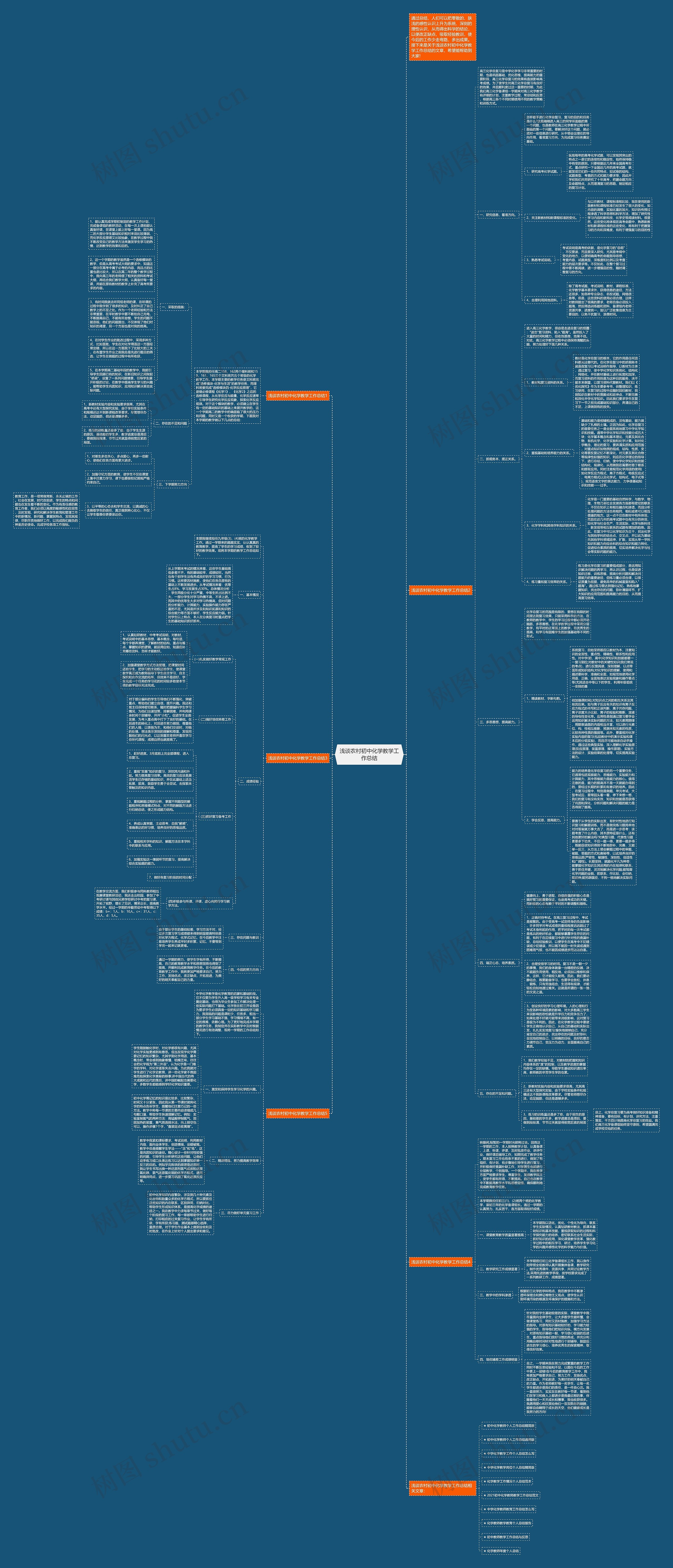 浅谈农村初中化学教学工作总结思维导图